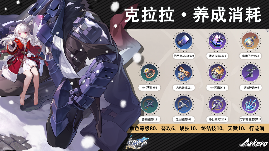 崩坏星穹铁道全毁灭类角色培养材料清单图鉴 存护类角色养成材料大全