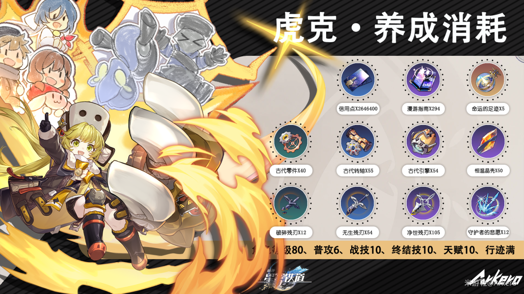 崩坏星穹铁道全毁灭类角色培养材料清单图鉴 存护类角色养成材料大全