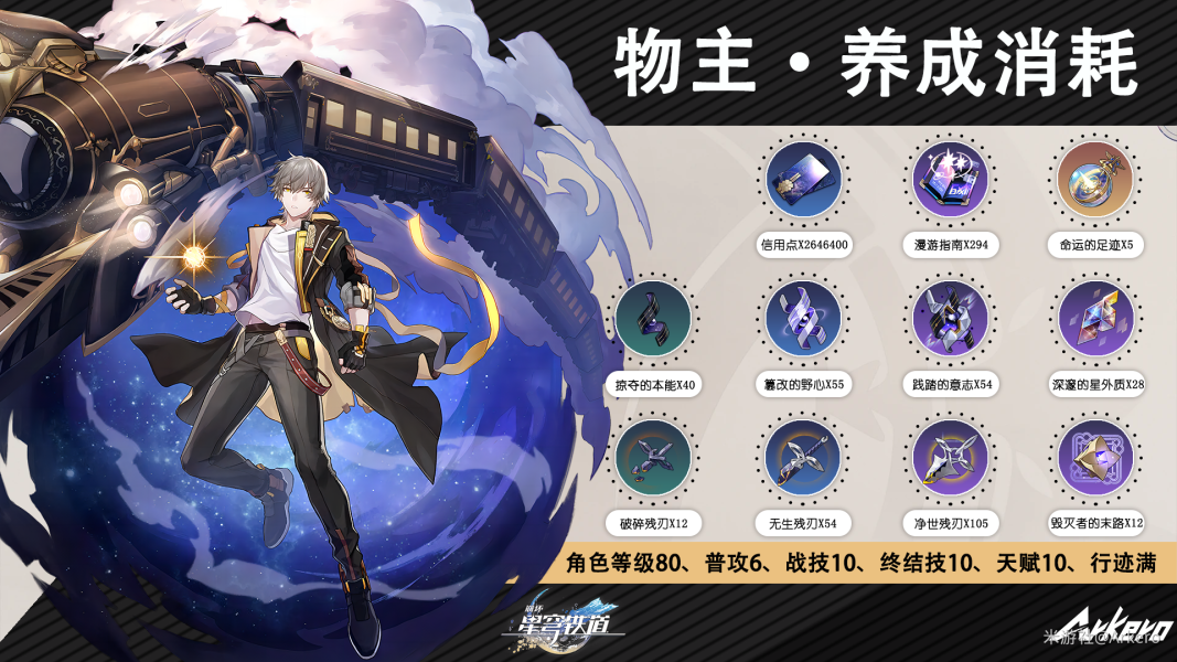 崩坏星穹铁道全毁灭类角色培养材料清单图鉴 存护类角色养成材料大全