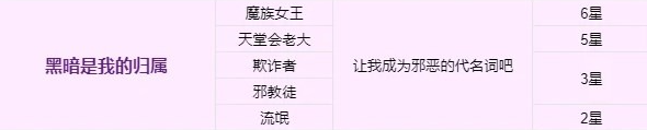火山的女儿天堂会老大结局怎么达成 职业结局天堂会老大达成条件一览