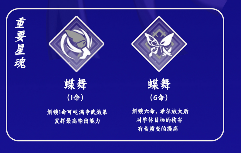崩坏星穹铁道希儿星魂抽哪个好 希儿星魂抽取推荐