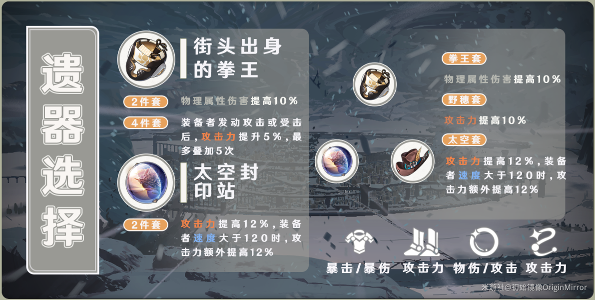 崩坏星穹铁道开拓者光锥用哪个好 崩坏星穹铁道开拓者最强光锥推荐