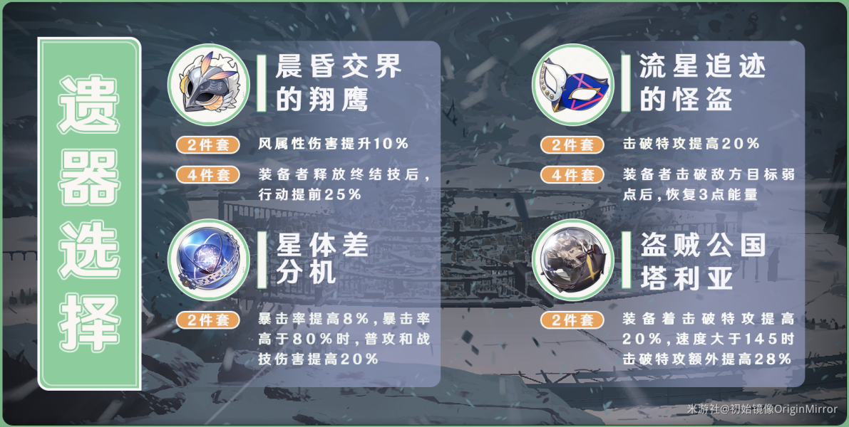 崩坏星穹铁道丹恒遗器光锥阵容最强搭配推荐 崩坏星穹铁道丹恒全方位角色攻略大全