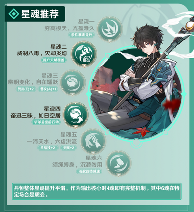 崩坏星穹铁道丹恒遗器词条怎么选 崩坏星穹铁道丹恒遗器词条推荐