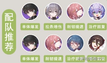 《崩坏星穹铁道》丹恒培养攻略  丹恒该怎么培养？