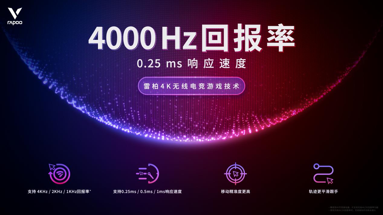175小时续航,3395引擎加持无线4K,雷柏VT3S鼠标上市