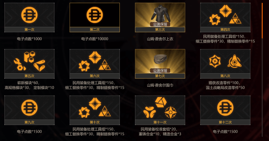 腾讯《全境封锁2》充值活动上线：累计800元奖励丰厚