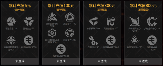 腾讯《全境封锁2》充值活动上线：累计800元奖励丰厚