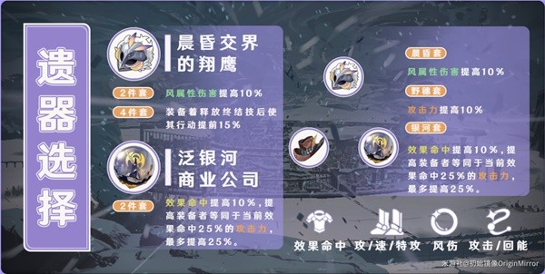 《崩坏星穹铁道》桑博一图流培养攻略 桑博出装推荐与配队建议