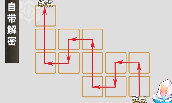 《崩坏星穹铁道》人非草木任务攻略