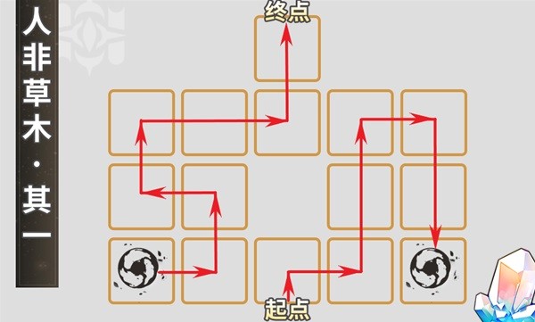 《崩坏星穹铁道》人非草木任务攻略