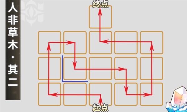 《崩坏星穹铁道》人非草木任务攻略