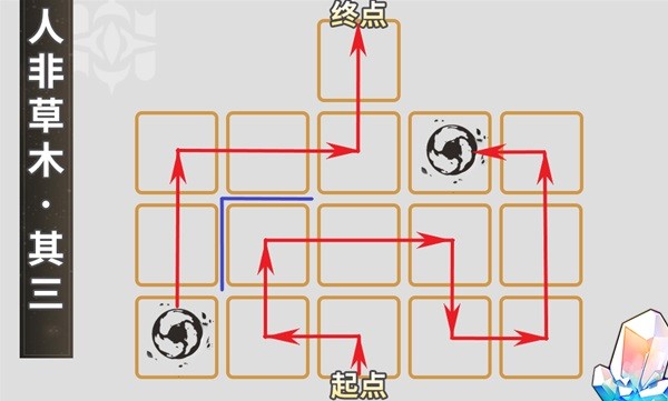 《崩坏星穹铁道》人非草木任务攻略