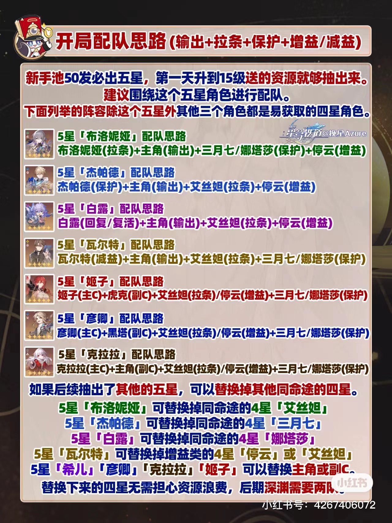 崩坏星穹铁道开局练什么角色 开荒配队角色培养推荐