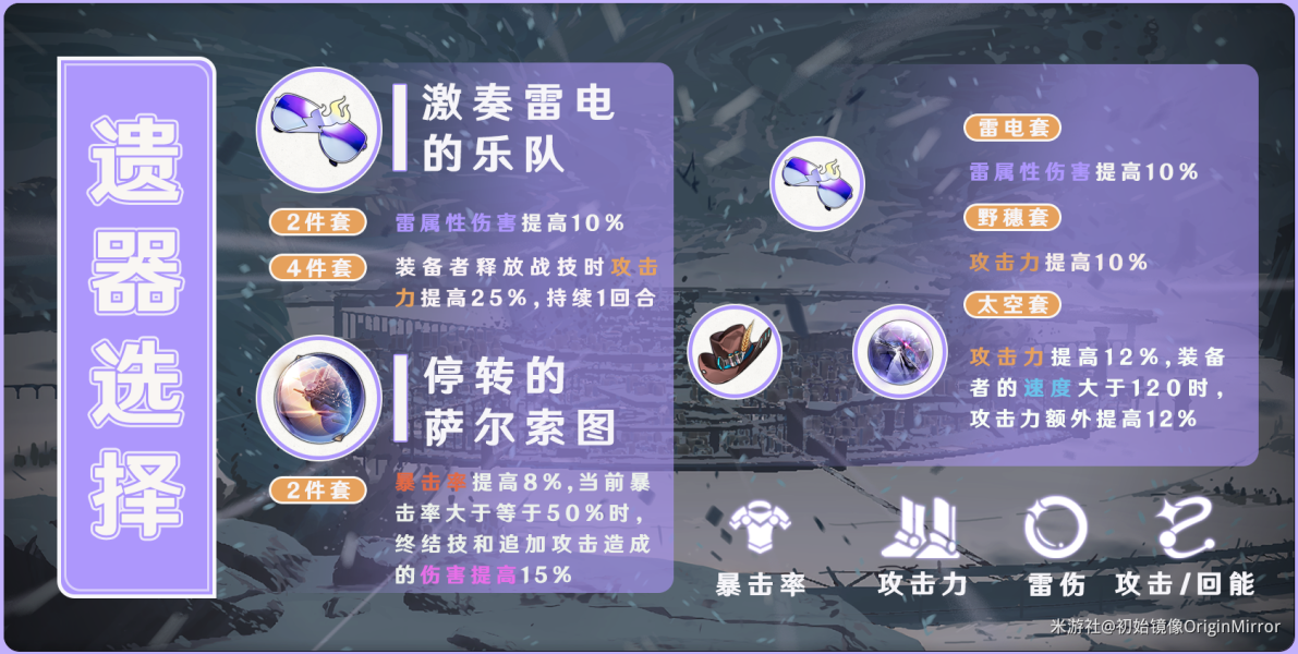 崩坏星穹铁道希露瓦值得培养吗 崩坏星穹铁道希露瓦全面培养攻略
