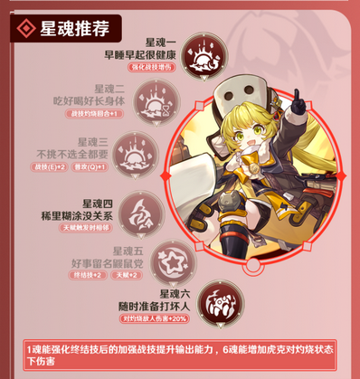 崩坏星穹铁道虎克值得培养吗 崩坏星穹铁道虎克全面培养攻略