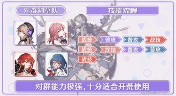《崩坏星穹铁道》黑塔培养推荐  黑塔怎么有效培养？
