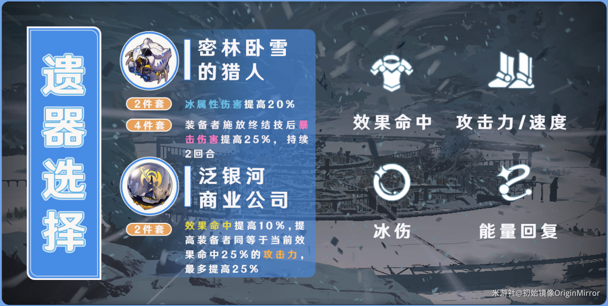 崩坏星穹铁道佩拉技能怎么加点 崩坏星穹铁道佩拉技能加点顺序推荐