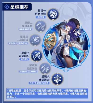 崩坏星穹铁道佩拉技能怎么加点 崩坏星穹铁道佩拉技能加点顺序推荐