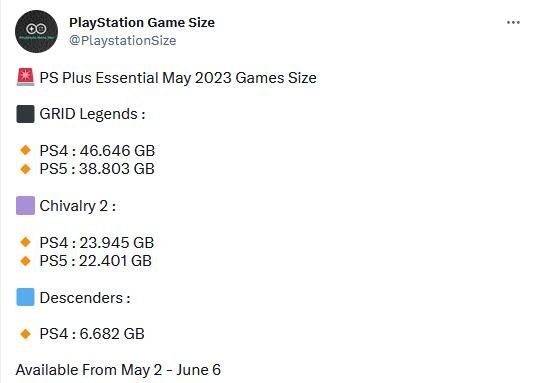 5月PS+会免游戏容量大小公布：最多需要77GB