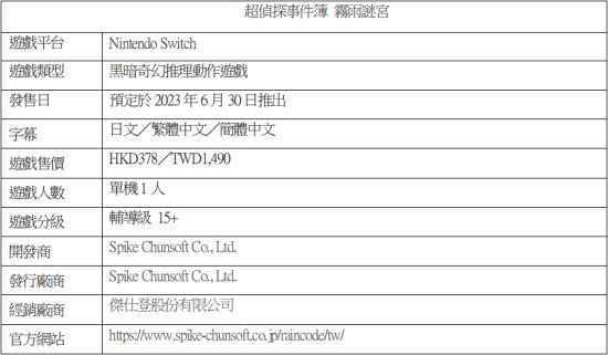 NS版《超侦探事件簿 雾雨谜宫》公开第3弹角色介绍影片！