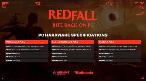 《红霞岛》PC配置：最低需GTX 1070/100G固态空间