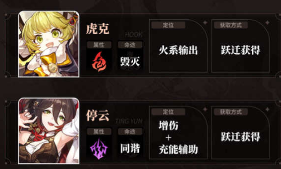 崩坏星穹铁道四星角色优先培养谁 四星角色培养大全