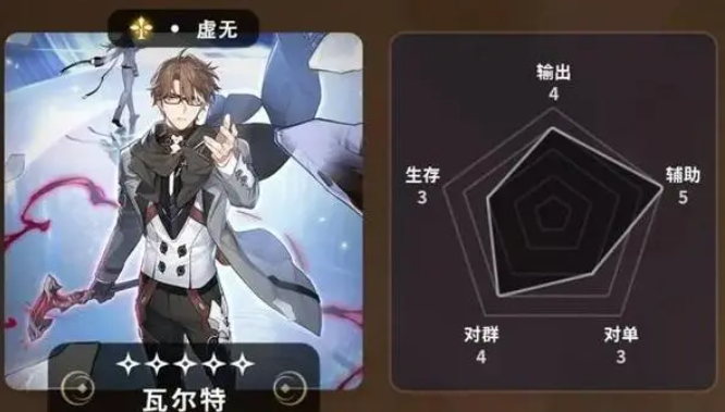 崩坏星穹铁道常驻池选哪个五星角色 常驻池优先抽卡角色推荐