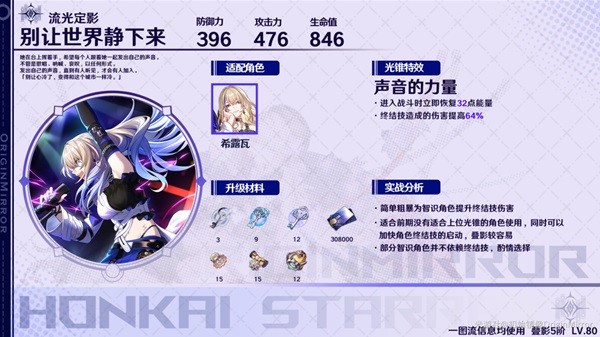 《崩坏星穹铁道》智识光锥适用角色推荐