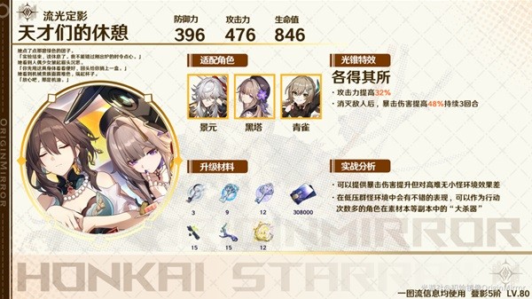 《崩坏星穹铁道》智识光锥适用角色推荐