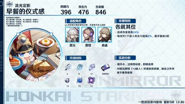 《崩坏星穹铁道》智识光锥适用角色推荐