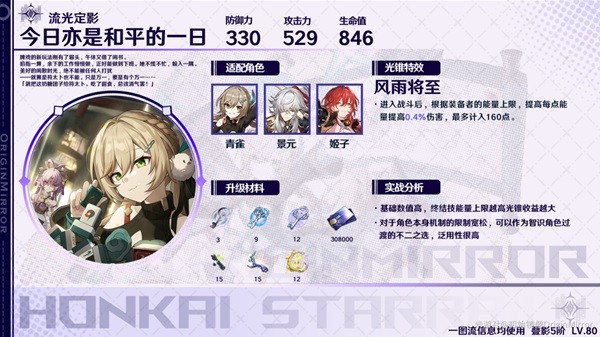 《崩坏星穹铁道》智识光锥适用角色推荐