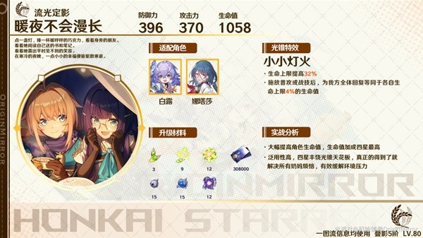 《崩坏星穹铁道》丰饶光锥适用角色推荐 丰饶光锥强度分析