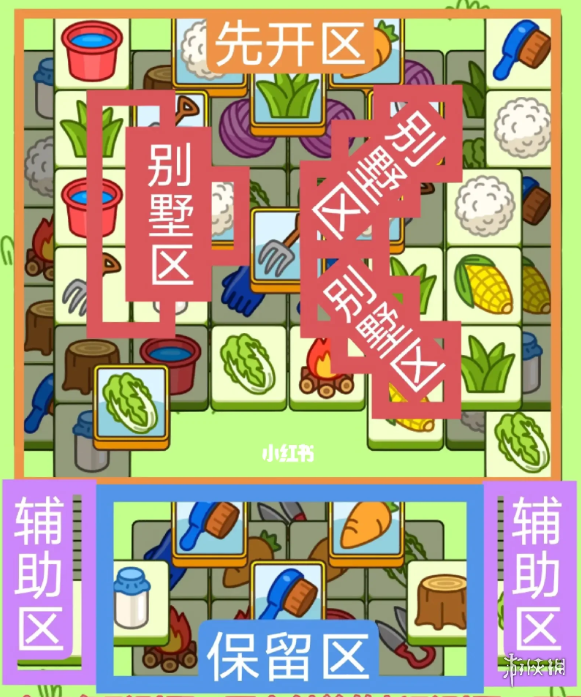 《羊了个羊》羊羊大世界5.1攻略 5月1日羊羊大世界怎么过