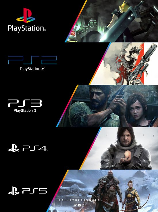 推主盘点定义PS五个世代的作品：PS5有《FF16》