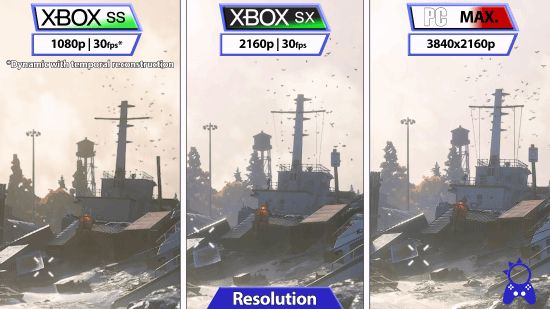 《红霞岛》Xbox/PC画面对比：XSS动态1080p 30帧