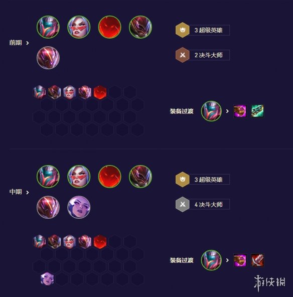 《云顶之弈手游》超英决斗亚索怎么玩 S8.5超英决斗亚索阵容攻略