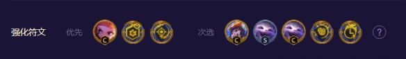 《云顶之弈手游》走地纳尔怎么玩 S8.5走地纳尔阵容攻略