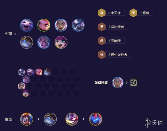 《云顶之弈手游》走地纳尔怎么玩 S8.5走地纳尔阵容攻略