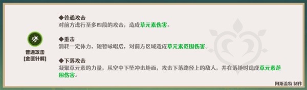 《原神》白术武器及圣遗物搭配推荐 白术队伍怎么搭配