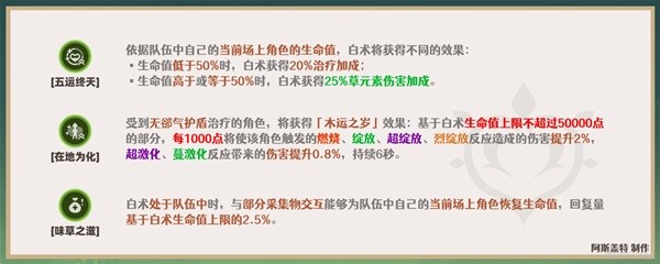 《原神》白术武器及圣遗物搭配推荐 白术队伍怎么搭配