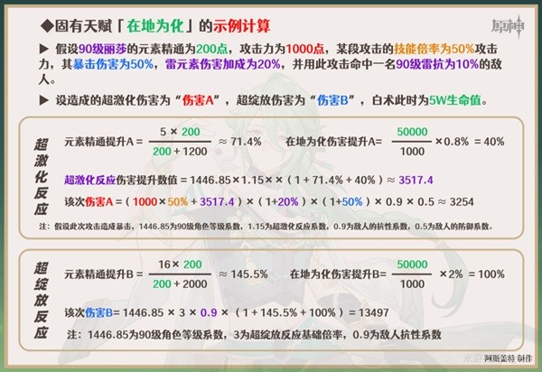 《原神》白术武器及圣遗物搭配推荐 白术队伍怎么搭配