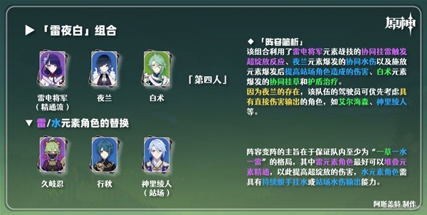 《原神》白术武器及圣遗物搭配推荐 白术队伍怎么搭配