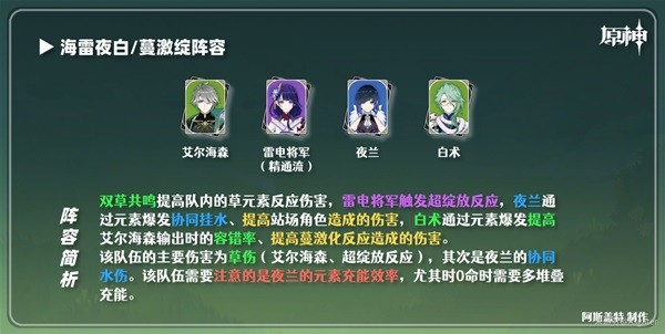《原神》白术武器及圣遗物搭配推荐 白术队伍怎么搭配