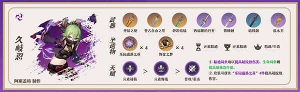 《原神》白术武器及圣遗物搭配推荐 白术队伍怎么搭配