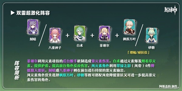 《原神》白术武器及圣遗物搭配推荐 白术队伍怎么搭配
