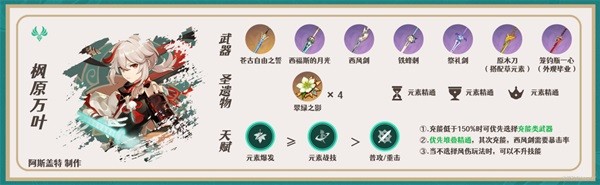《原神》白术武器及圣遗物搭配推荐 白术队伍怎么搭配