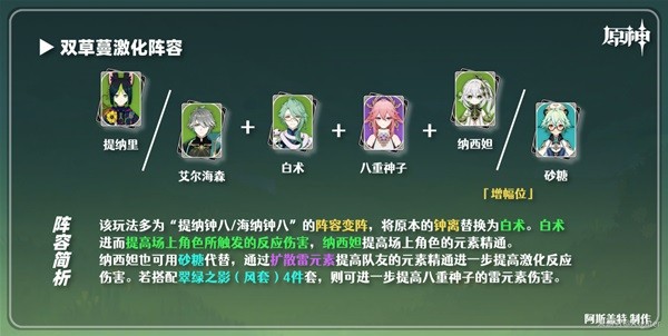 《原神》白术武器及圣遗物搭配推荐 白术队伍怎么搭配
