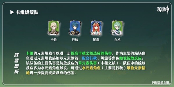 《原神》白术武器及圣遗物搭配推荐 白术队伍怎么搭配