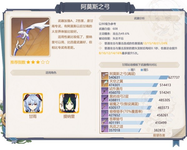 《原神》3.6下半武器池抽取建议 碧落之珑值得抽吗